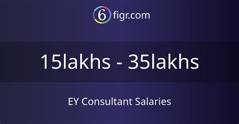 ey consultant salary|ey entry level consultant salary.